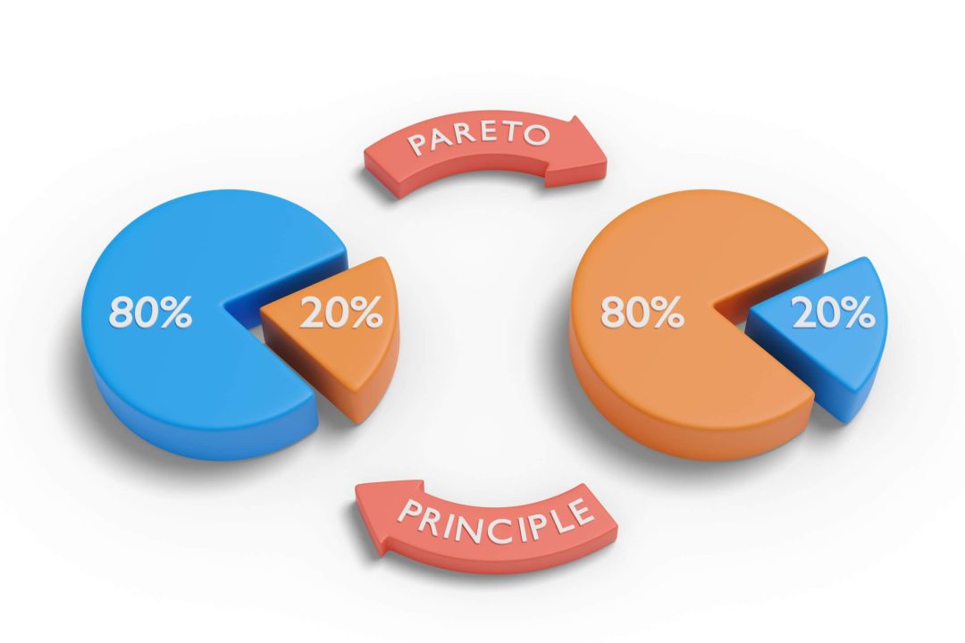 2 Early Signs That The Pareto Principle Is Shaping The Crypto Market