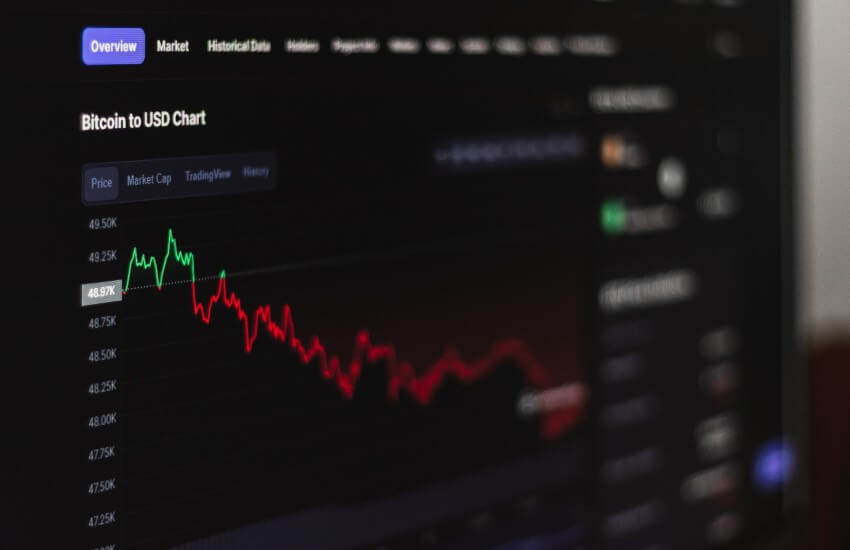 How To Protect Your Downside When Trading Crypto