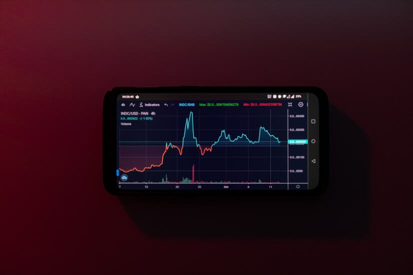How To Spot Cryptos About To Skyrocket In Value
